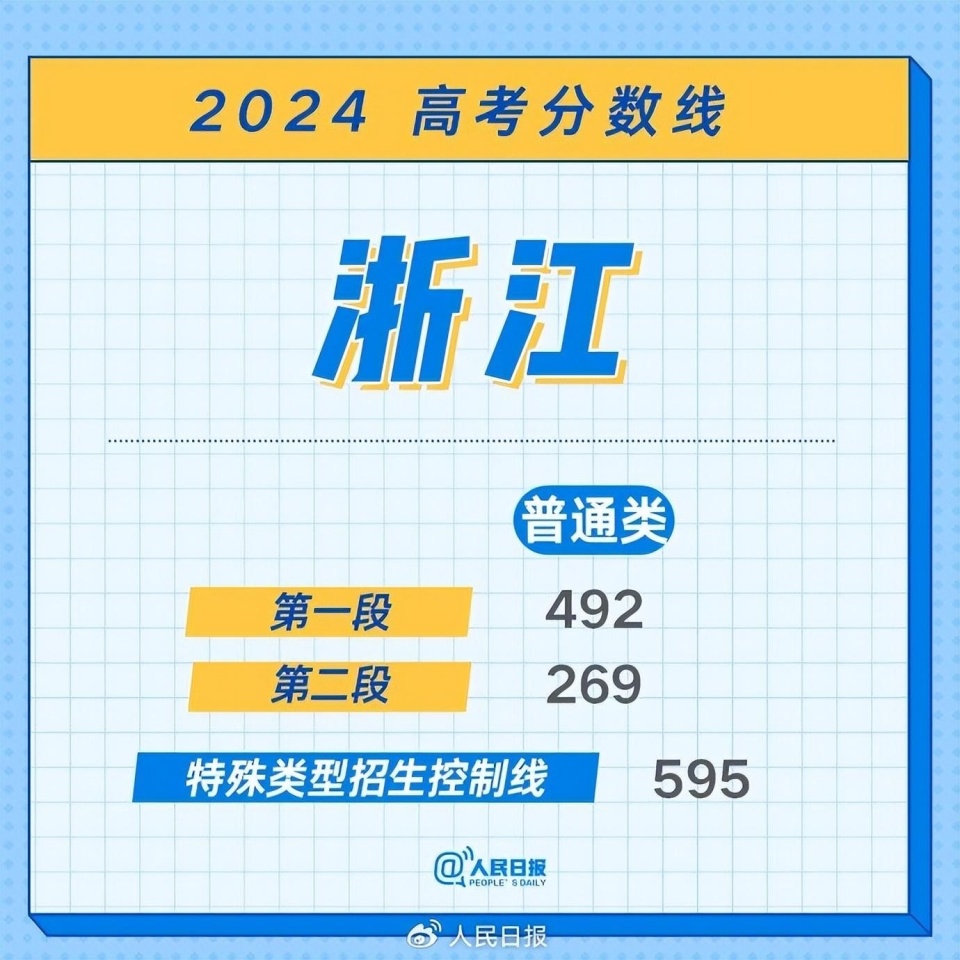 2024全年资料免费大全,揭秘2024全年资料免费大全，一站式获取海量资源的宝藏世界