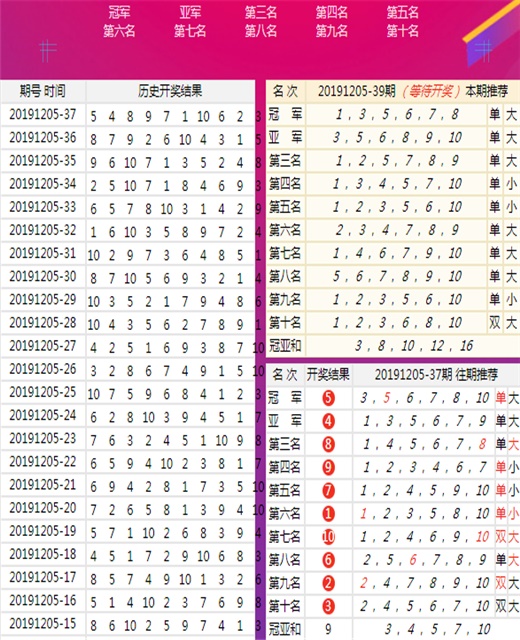 新澳六开彩天天开好彩大全53期,关于新澳六开彩天天开好彩的探讨与警示——第53期分析