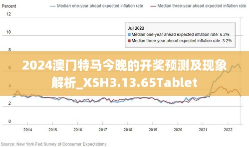 2024最新奥马资料传真,揭秘2024最新奥马资料传真，全方位解读与前瞻性预测