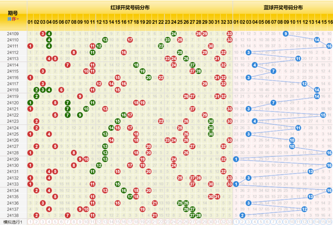 黑压压 第8页