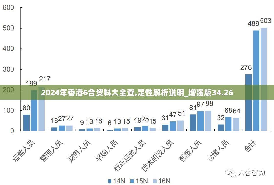 2024新澳免费资料内部玄机,揭秘2024新澳免费资料内部玄机