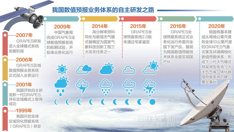 狗血喷头 第4页