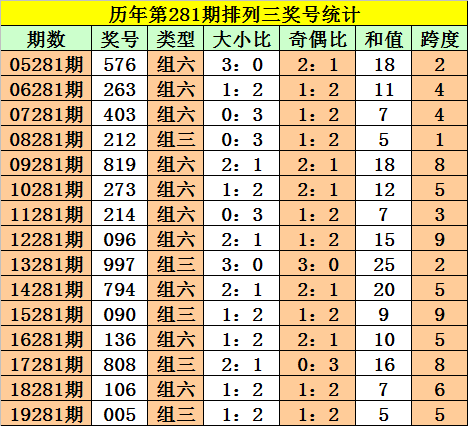 一码一肖100%精准生肖第六,一码一肖，揭秘精准生肖预测的神秘面纱与第六感之谜