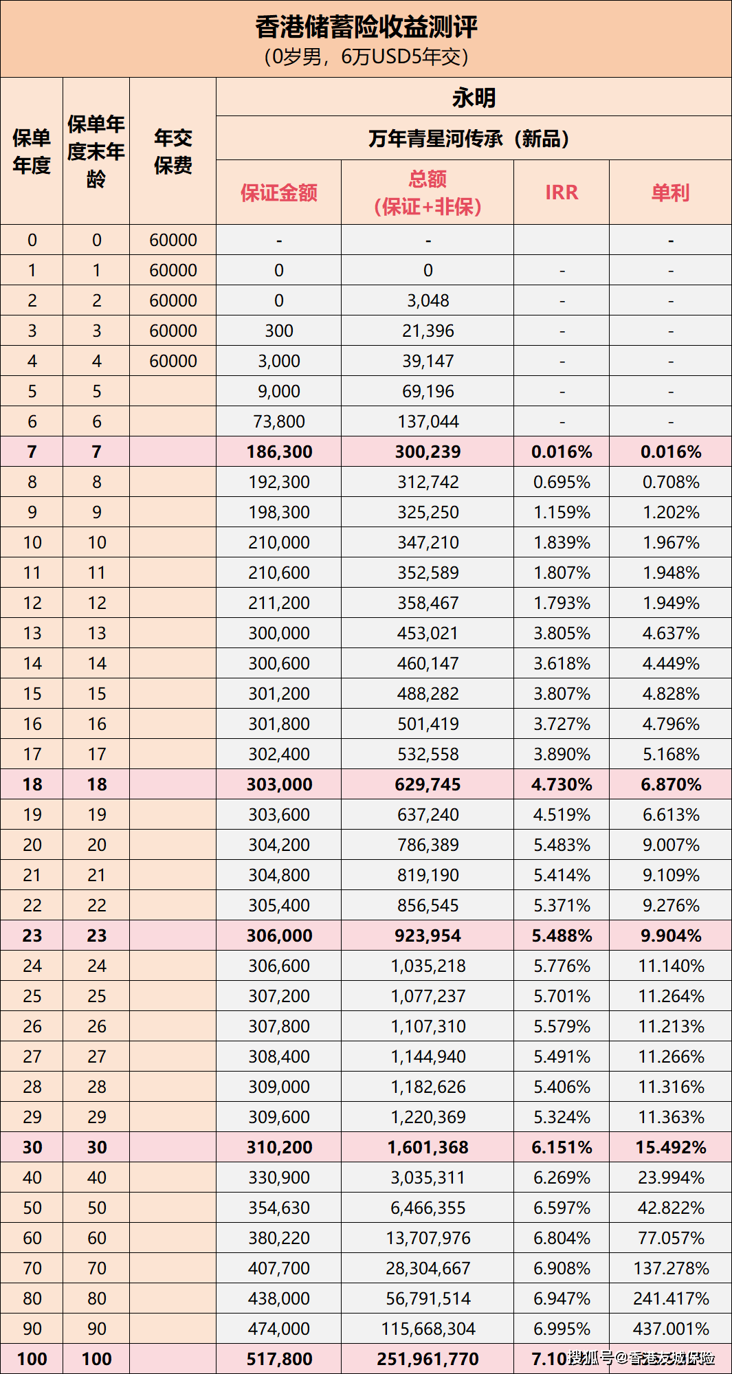 二四六香港资料期期中准,二四六香港资料期期中准，深度解析与预测分析