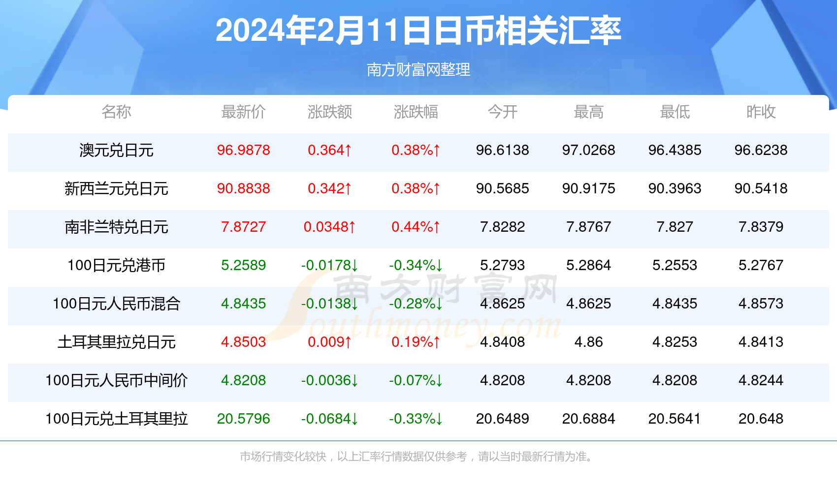 2024今晚新澳开奖号码,揭秘2024今晚新澳开奖号码——探寻幸运之门的关键