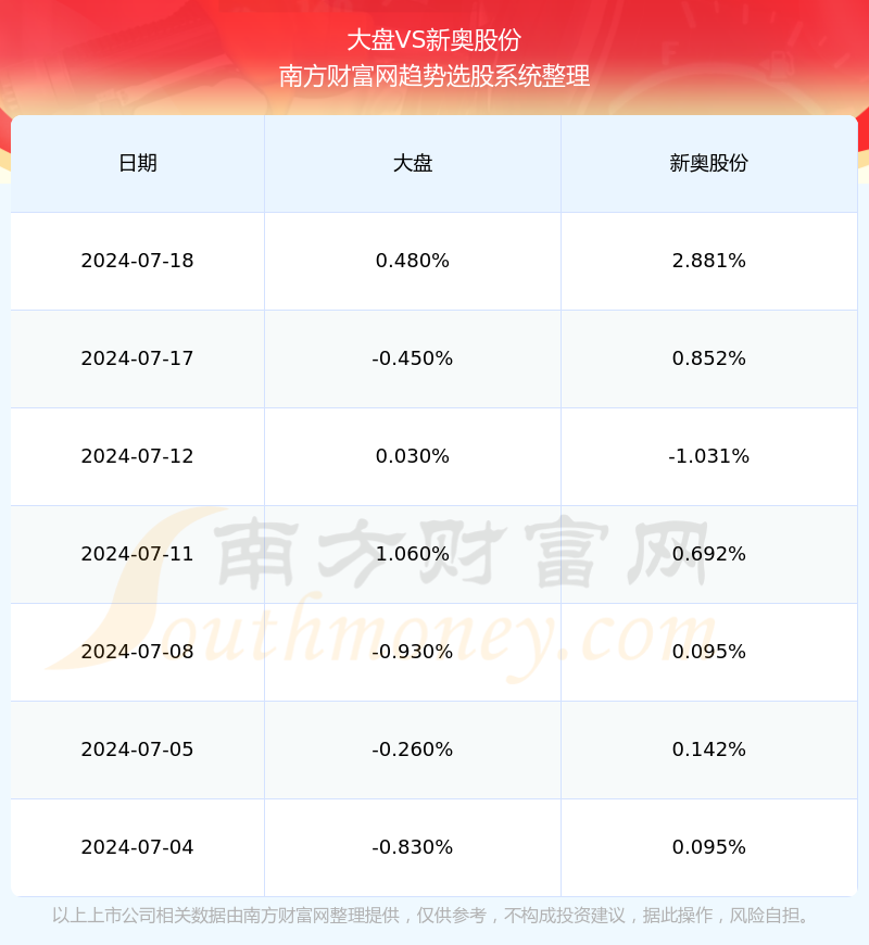 资讯 第687页