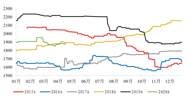 新澳2024年精准正版资料,新澳2024年精准正版资料，探索未来之门