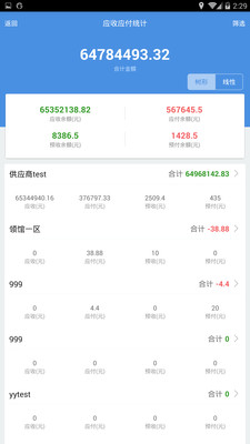 7777788888精准管家婆特色,精准管家婆，特色解析与深度体验——以数字7777788888为关键词