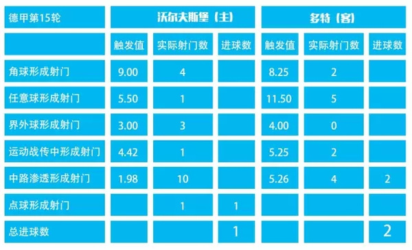 澳门一码一码100准确2024,澳门一码一码，探索准确预测的魅力与未来展望（2024年展望）