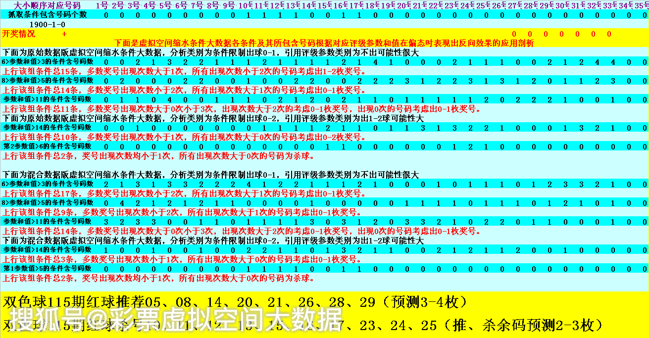 鸡犬不宁 第6页