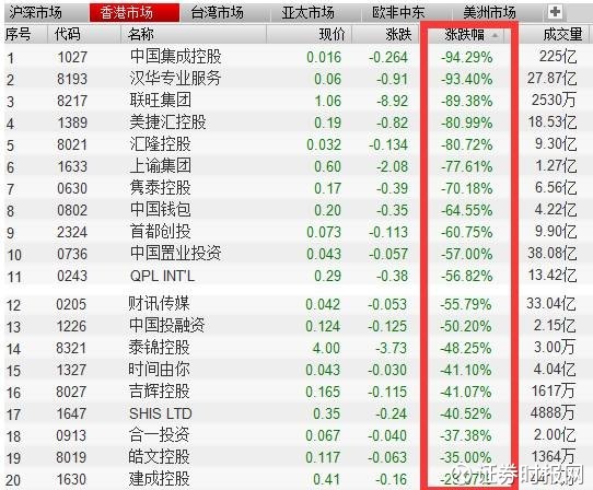 ww香港777766开奖记录,WW香港777766开奖记录深度解析