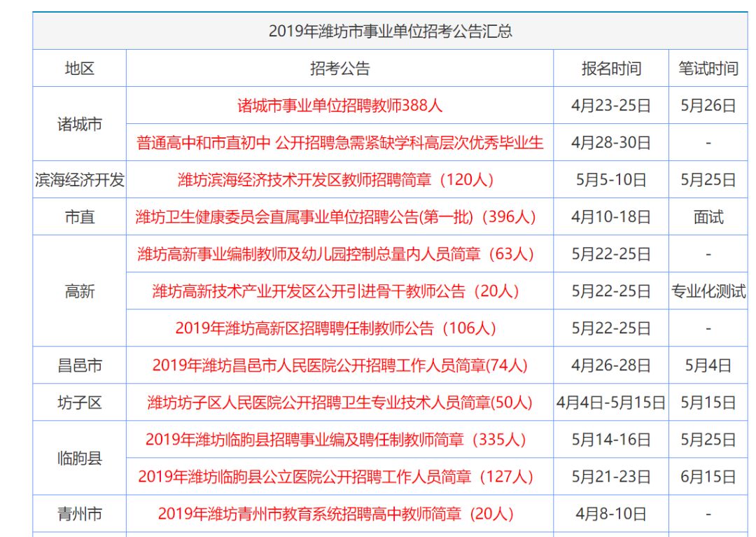 养虎为患_1 第6页