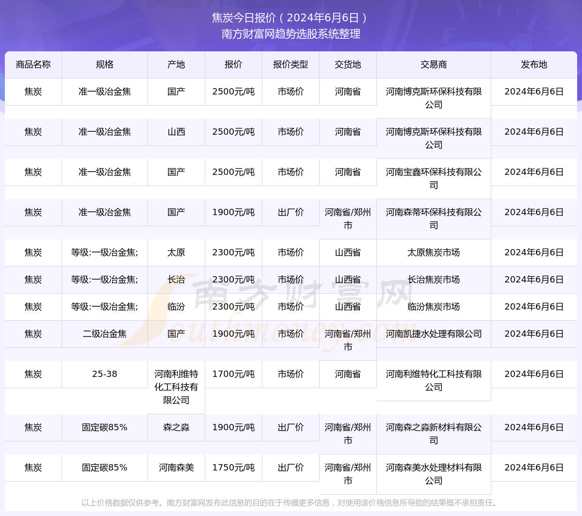 2024年今晚开奖结果查询,揭秘，关于今晚开奖结果的查询——2024年彩票开奖结果一览