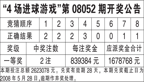 技术咨询 第297页