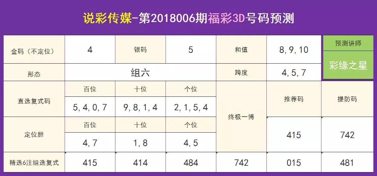 快讯通 第296页