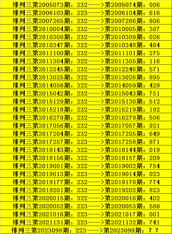 澳门一码一肖100准王中鬼谷子,澳门一码一肖与鬼谷子预测——揭示违法犯罪背后的真相