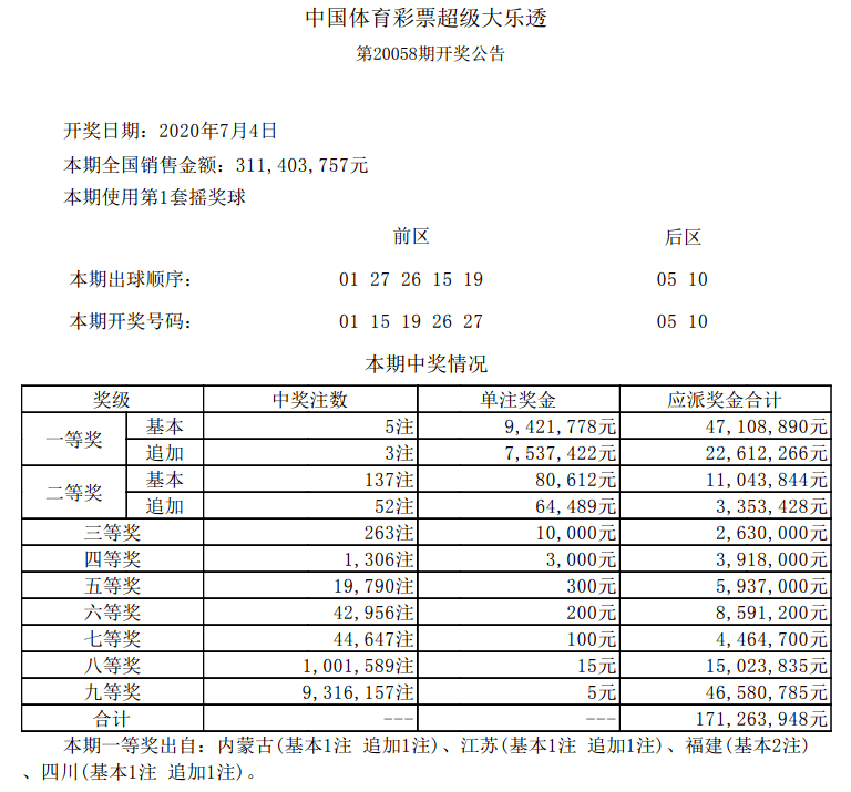 2024年澳门开奖记录,澳门彩票的开奖记录，探索2024年的数据奥秘