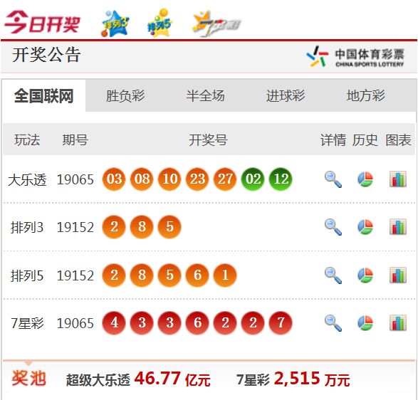 狐朋狗友 第5页