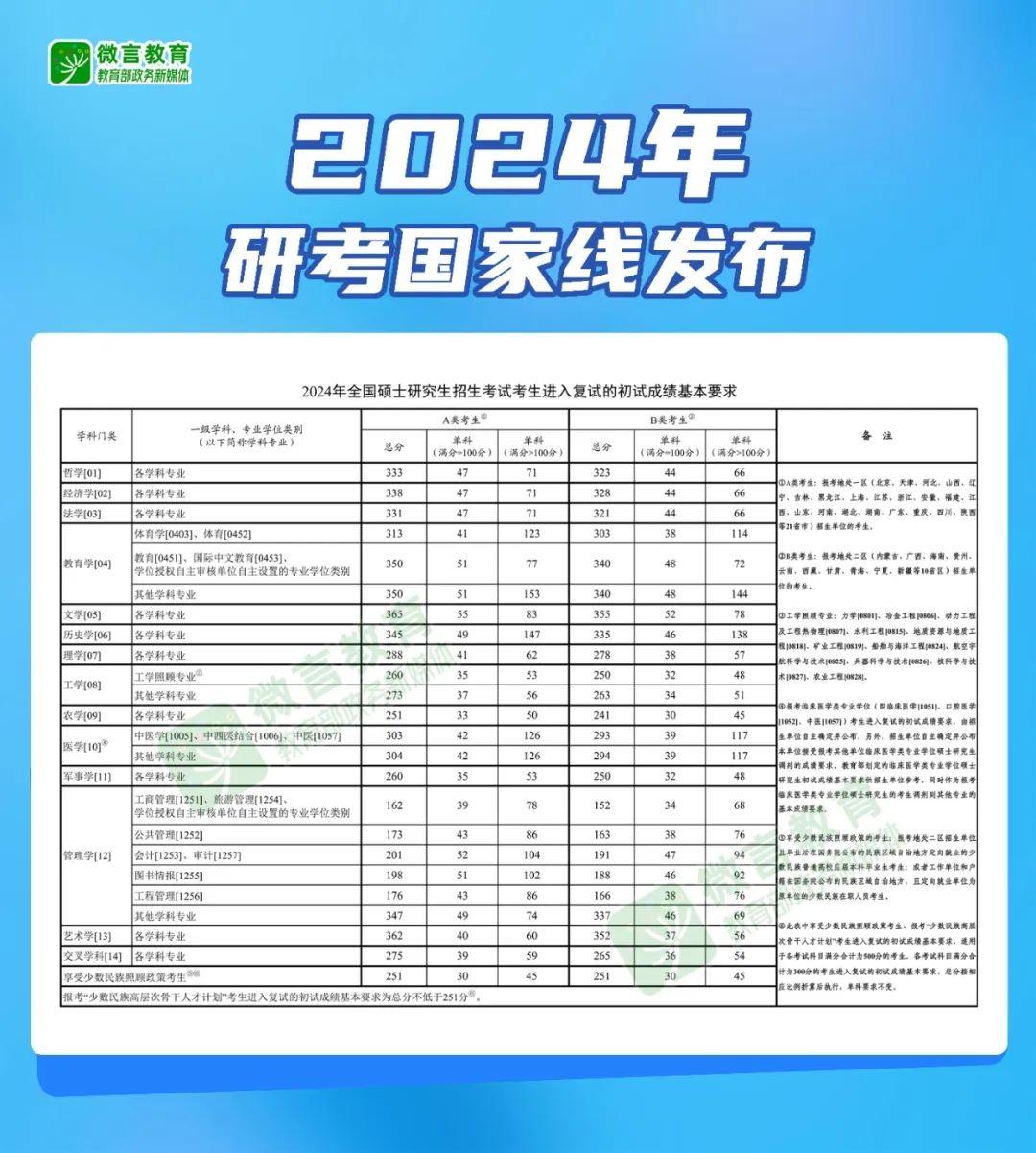 新澳2024年精准资料,新澳2024年精准资料概览