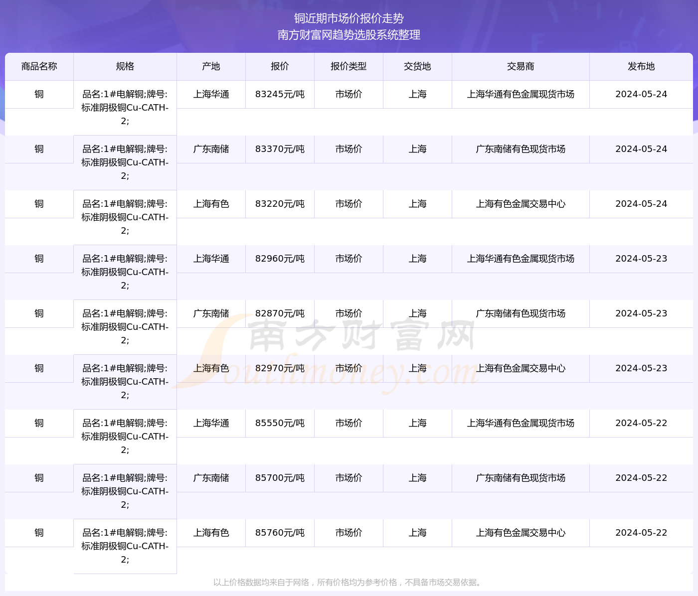 2024新奥今晚开奖号码,新奥之夜，期待2024年今晚的开奖号码