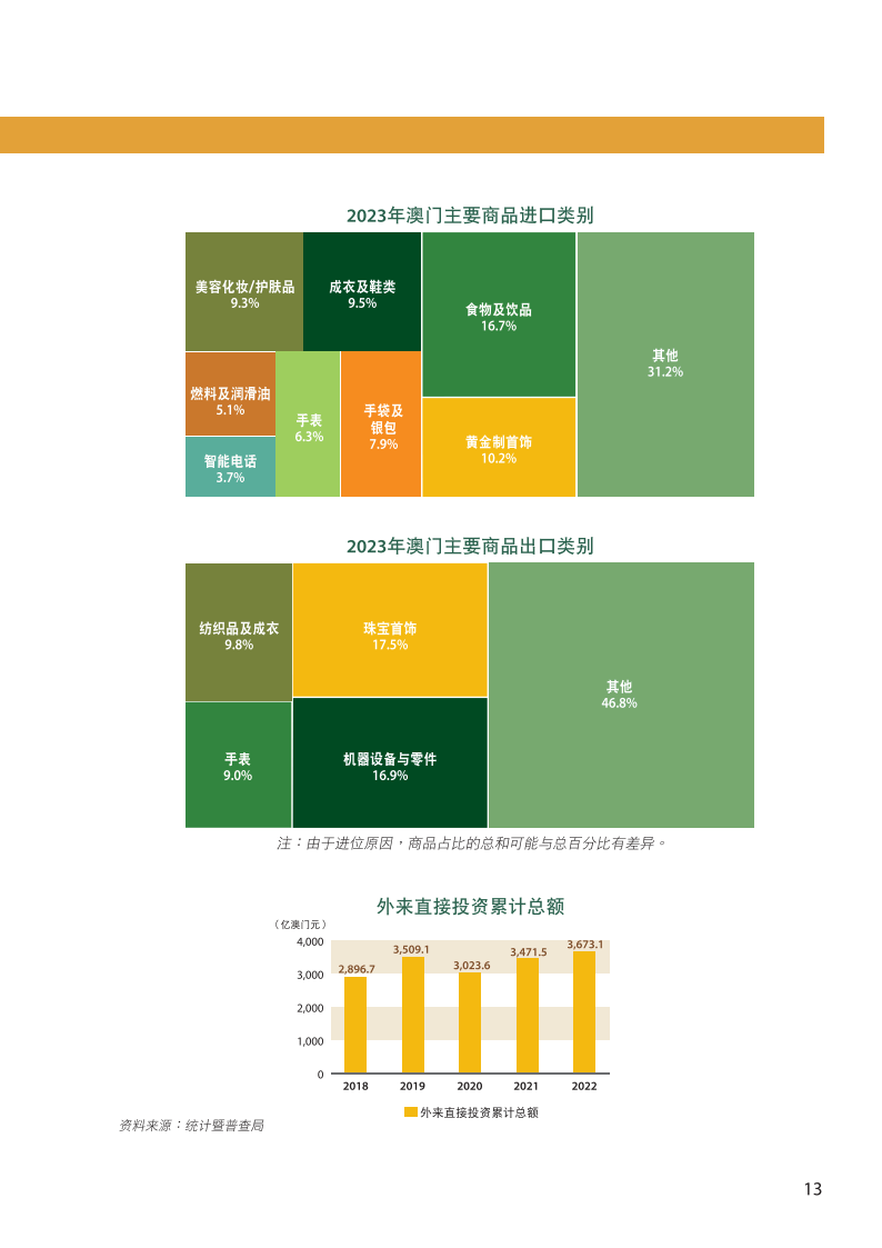 兔死狐悲 第6页