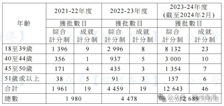 2024香港今期开奖号码,关于香港彩票的预测与探索，2024年今期开奖号码展望