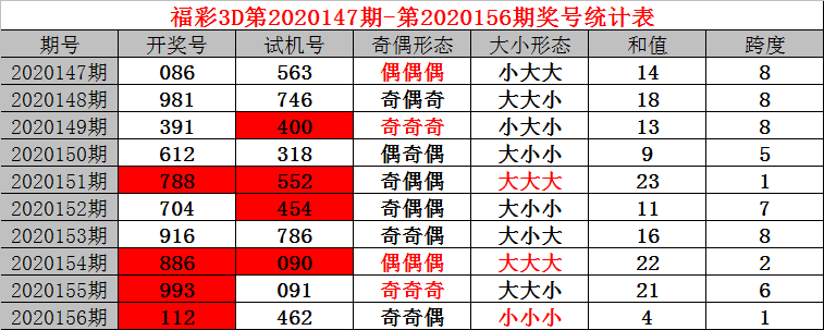 2024澳门正版开奖结果209,澳门正版彩票开奖结果，探索与期待