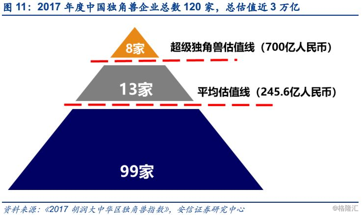 技术咨询 第256页