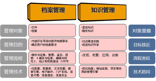 2025年正版资料免费大全功能介绍,探索未来知识宝库，2025正版资料免费大全功能详解