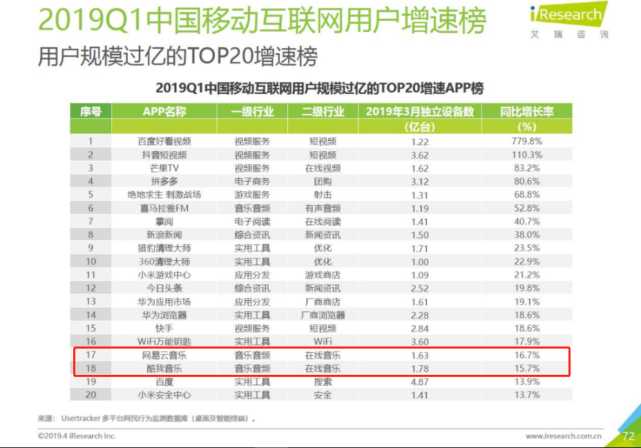 新奥彩2025年免费资料查询,新奥彩2025年免费资料查询，未来彩票市场的崭新篇章