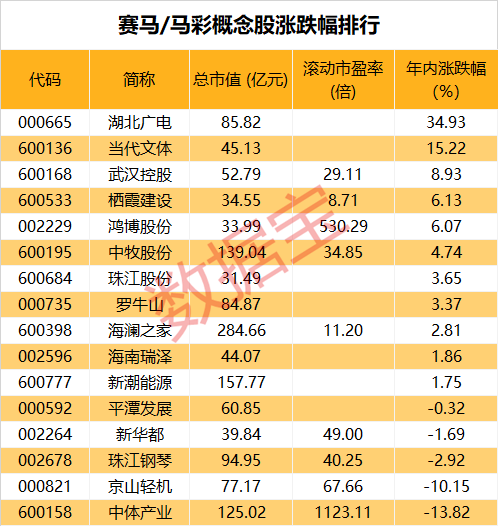 2025澳门特马今晚开奖93,澳门特马今晚开奖93，探索未来彩票的魅力与挑战