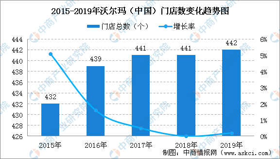 新澳2025年精准资料33期,新澳2025年精准资料解析，第33期展望