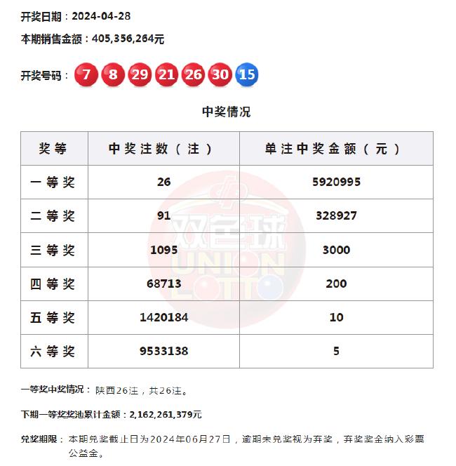 新澳门彩4949最新开奖记录,警惕新澳门彩4949最新开奖记录的潜在风险