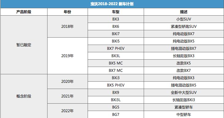 新澳今晚开奖结果查询表34期,新澳今晚开奖结果查询表第34期详解与解析