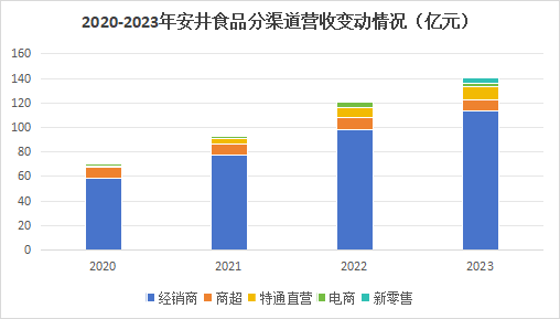 新澳门最快开奖结果开奖,新澳门最快开奖结果开奖，探索与揭秘