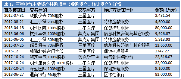 澳门三中三码精准100%,澳门三中三码精准100%，揭秘背后的犯罪真相