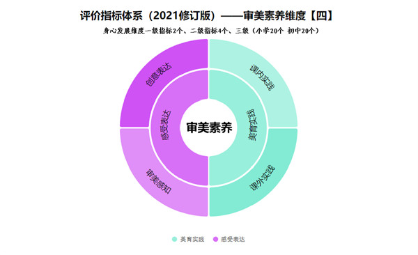 快讯通 第220页