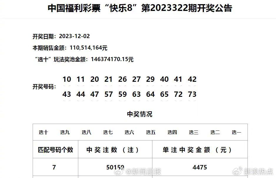 澳门开奖结果 开奖记录表01,澳门开奖结果及其开奖记录表（01期分析）