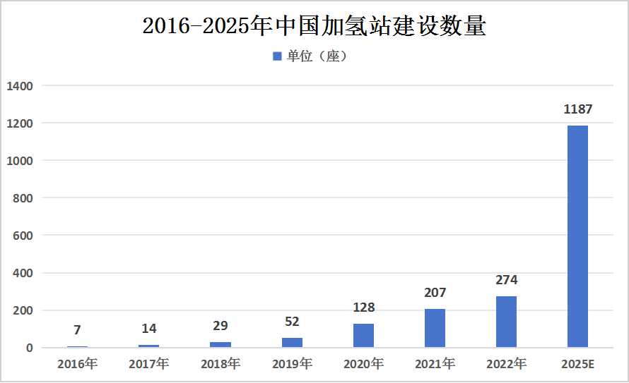 2025年今晚开奖结果查询,揭秘今晚开奖结果，一场关于未来的数字游戏盛宴