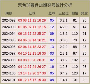 猴年马月 第4页