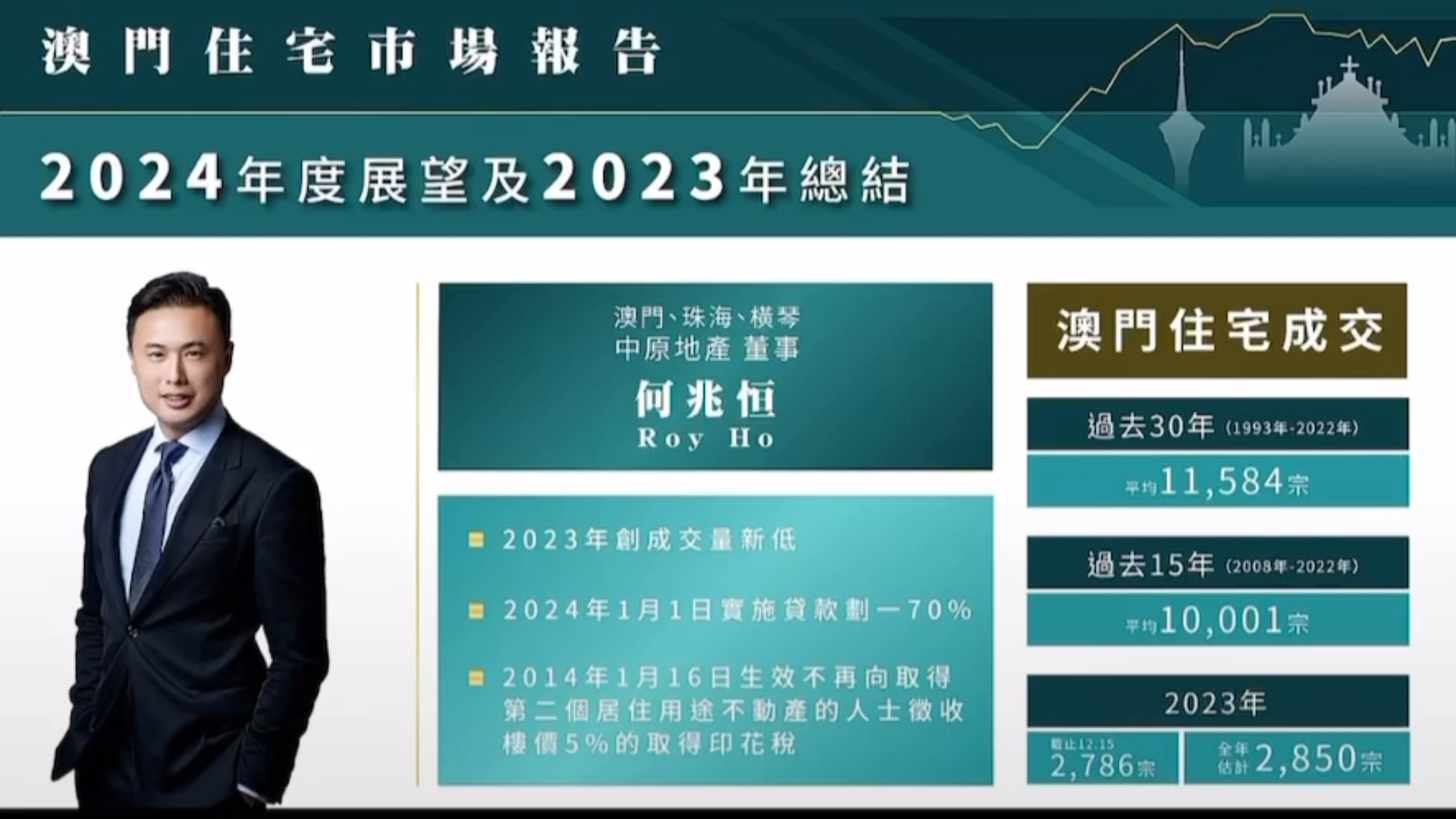 澳门王中王100的资料20,澳门王中王100的资料详解，历史、数据与特点（2023年更新）