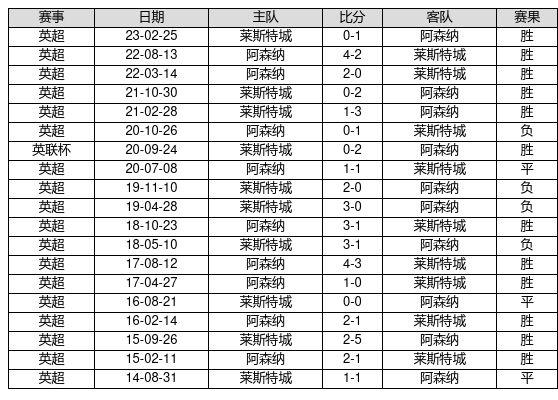 2025新奥历史开奖记录56期,探索新奥历史开奖记录的第56期（2025年）