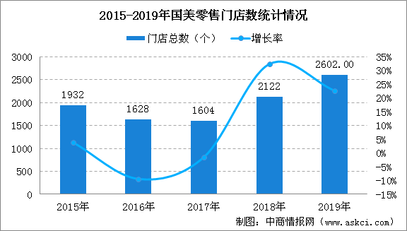 新澳2025年精准资料33期,新澳2025年精准资料解析，第33期展望