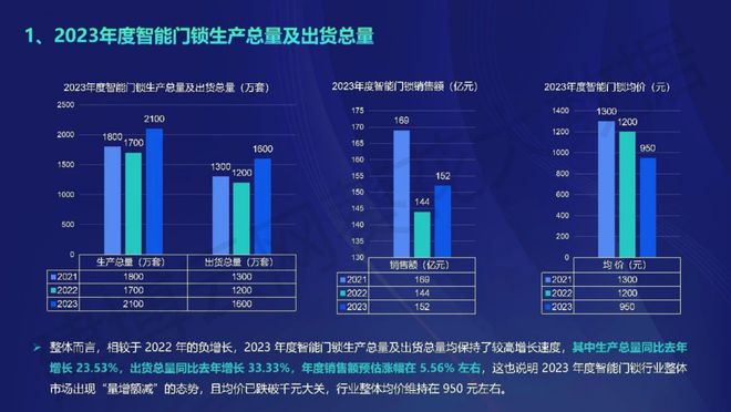 2025最新奥马资料,最新奥马资料概览，迈向2025年的科技前沿