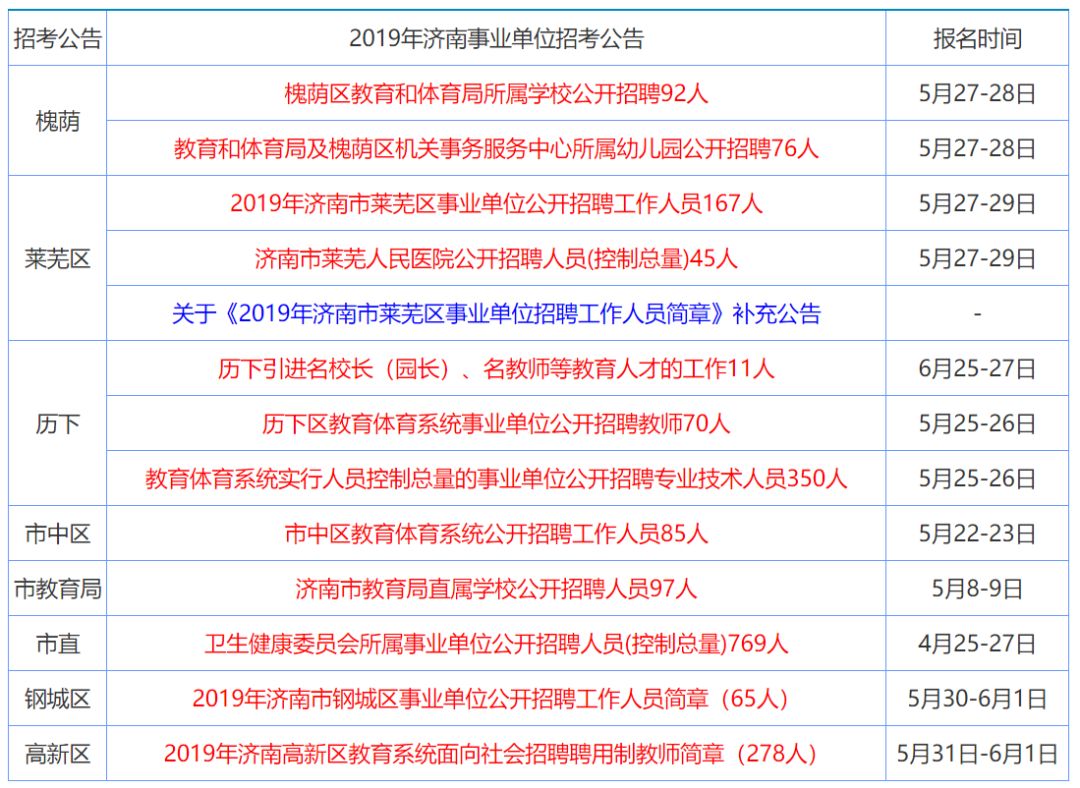 2025香港资料大全正版资料图片,香港资料大全，探索2025年的香港正版资料与图片