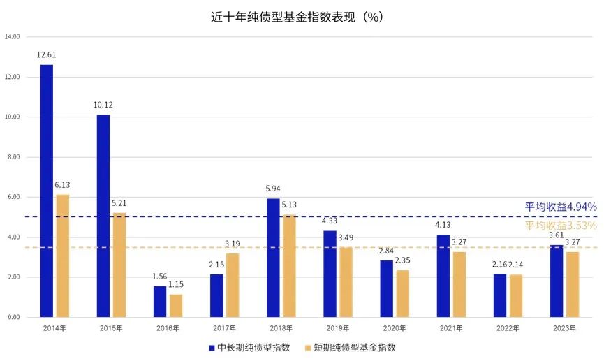 白纸黑字 第4页