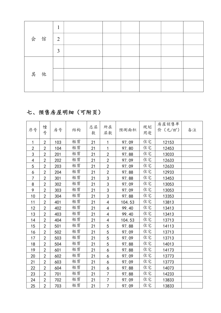 红彤彤 第4页