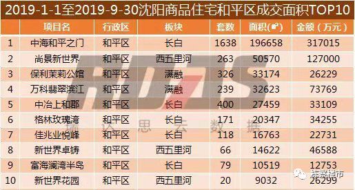 技术咨询 第184页