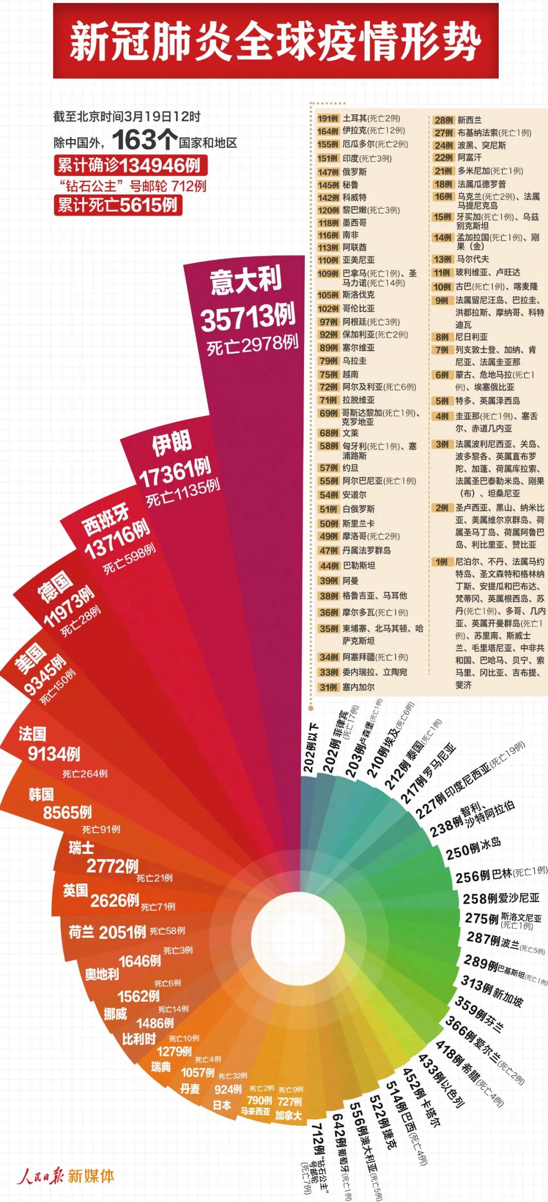 澳门三期内必中一期准吗,澳门三期内必中一期准吗？——探究彩票背后的真相