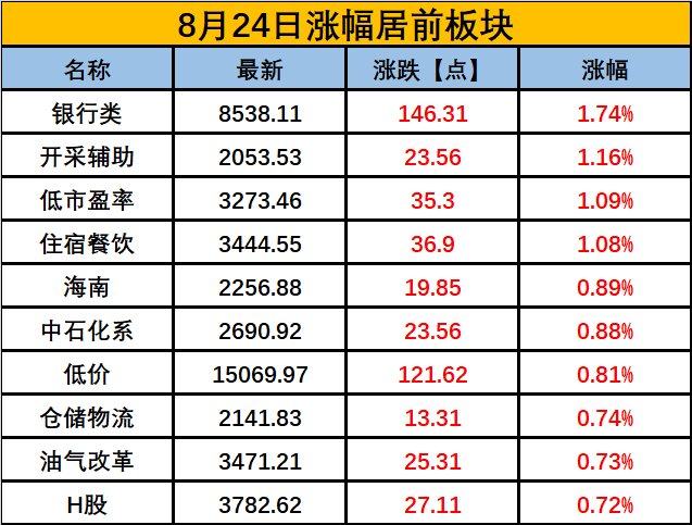 新澳开奖记录今天结果,新澳开奖记录今天结果，探索彩票背后的故事与期待